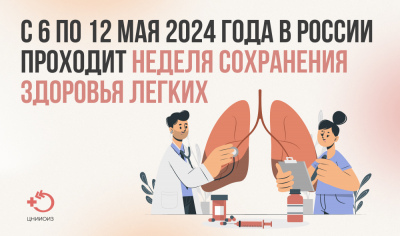 Неделя сохранения здоровья легких (в честь Всемирного дня по борьбе с астмой 7 мая).