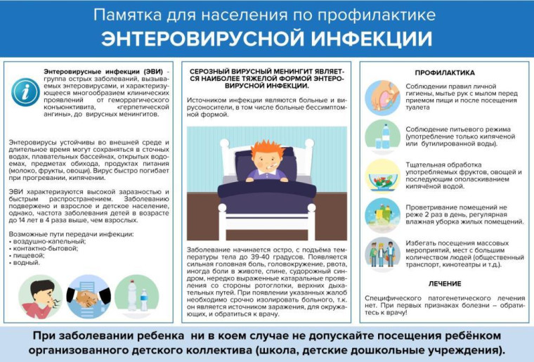 Памятки от Роспотребнадзора.